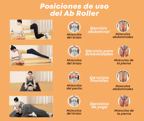 Rodillo para Ejercicio Abdominal | ENVIO GRATIS